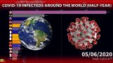 Países con la mayor cantidad de infecciones por coronavairus hasta la fecha