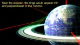 Как би земята, ако той е имал на пръстените на Сатурн;