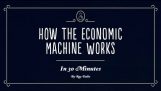 How the economy works in 30 minutes