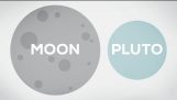Wie groß ist der Mond wirklich?