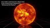 مقارنة الثقب الأسود