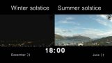 Diferența de iarnă și de vară în Norvegia