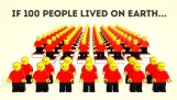 Om bara 100 människor levde på jorden