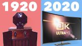 A evolução da televisão 1920-2020