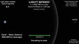 ما مدى سرعة الضوء في الفضاء;
